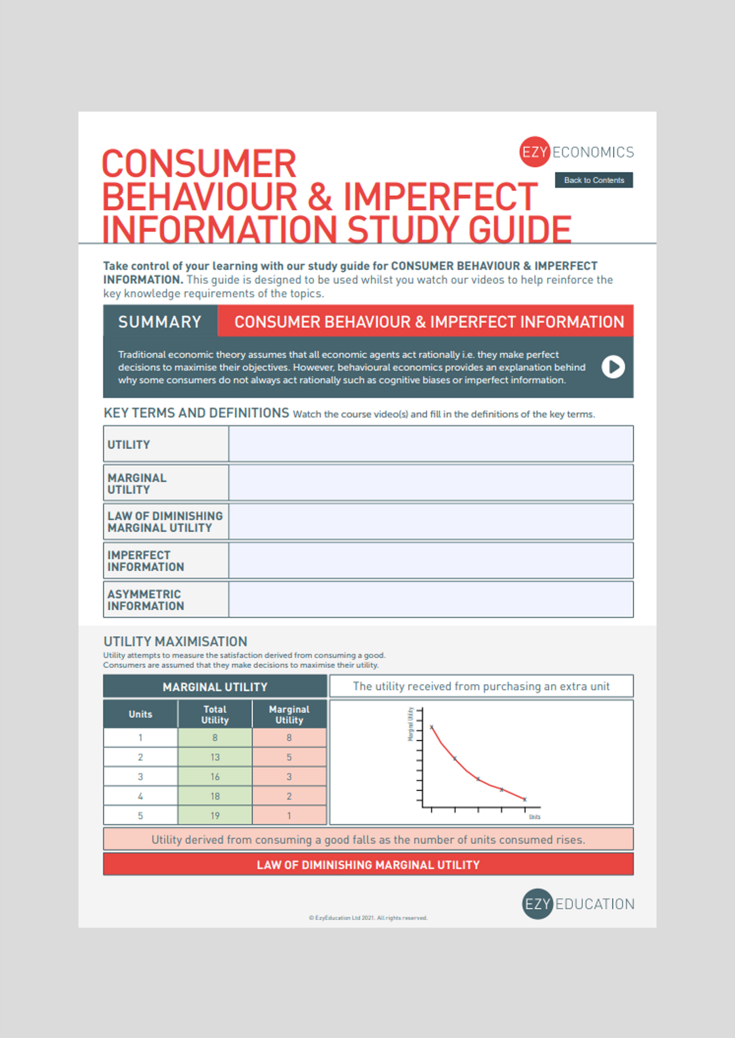 A-Level Microeconomics Study Guide - Module 4: Behavioural Economics