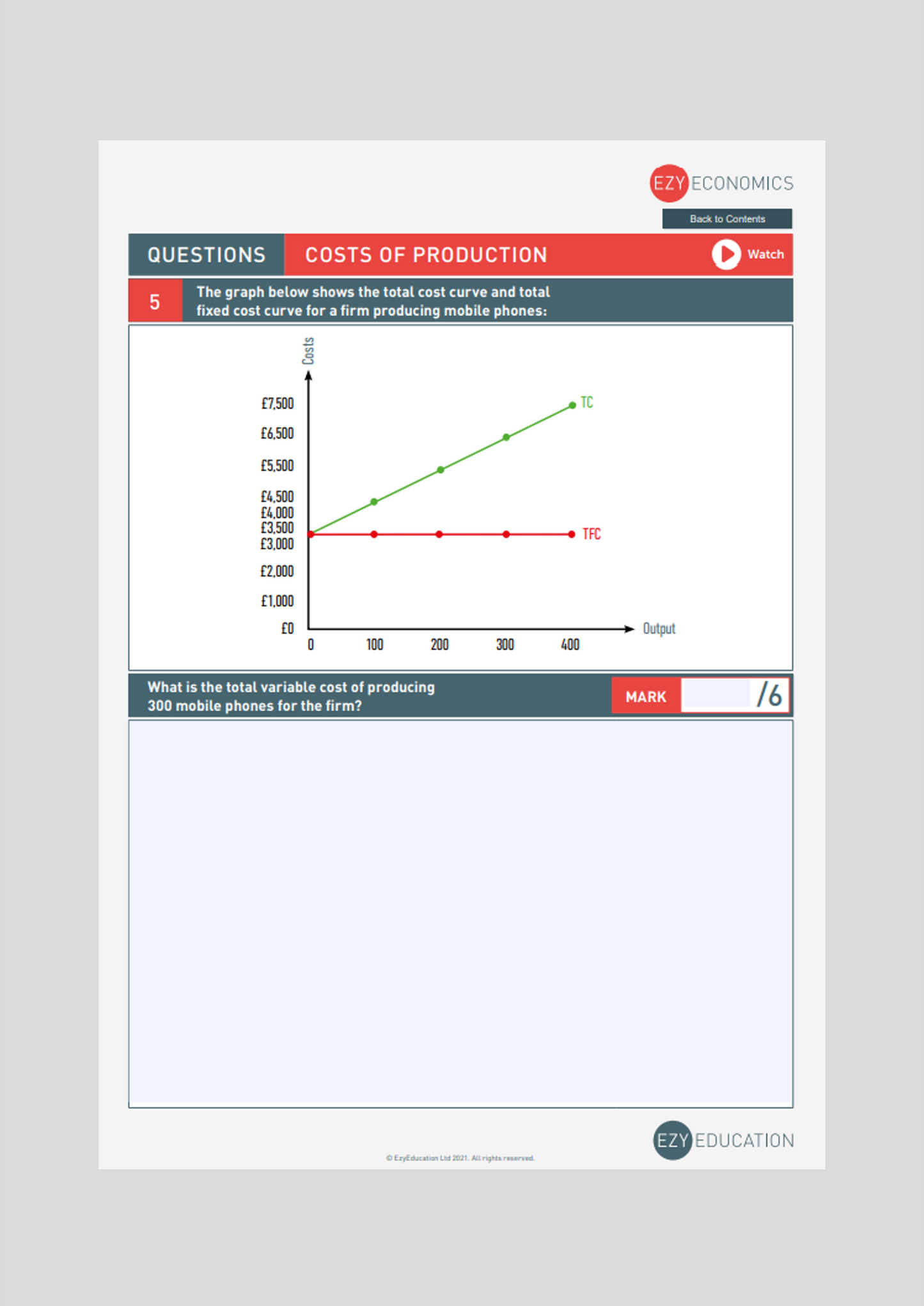 A-Level Microeconomics Study Guide - Module 5: Production, Costs and Revenue
