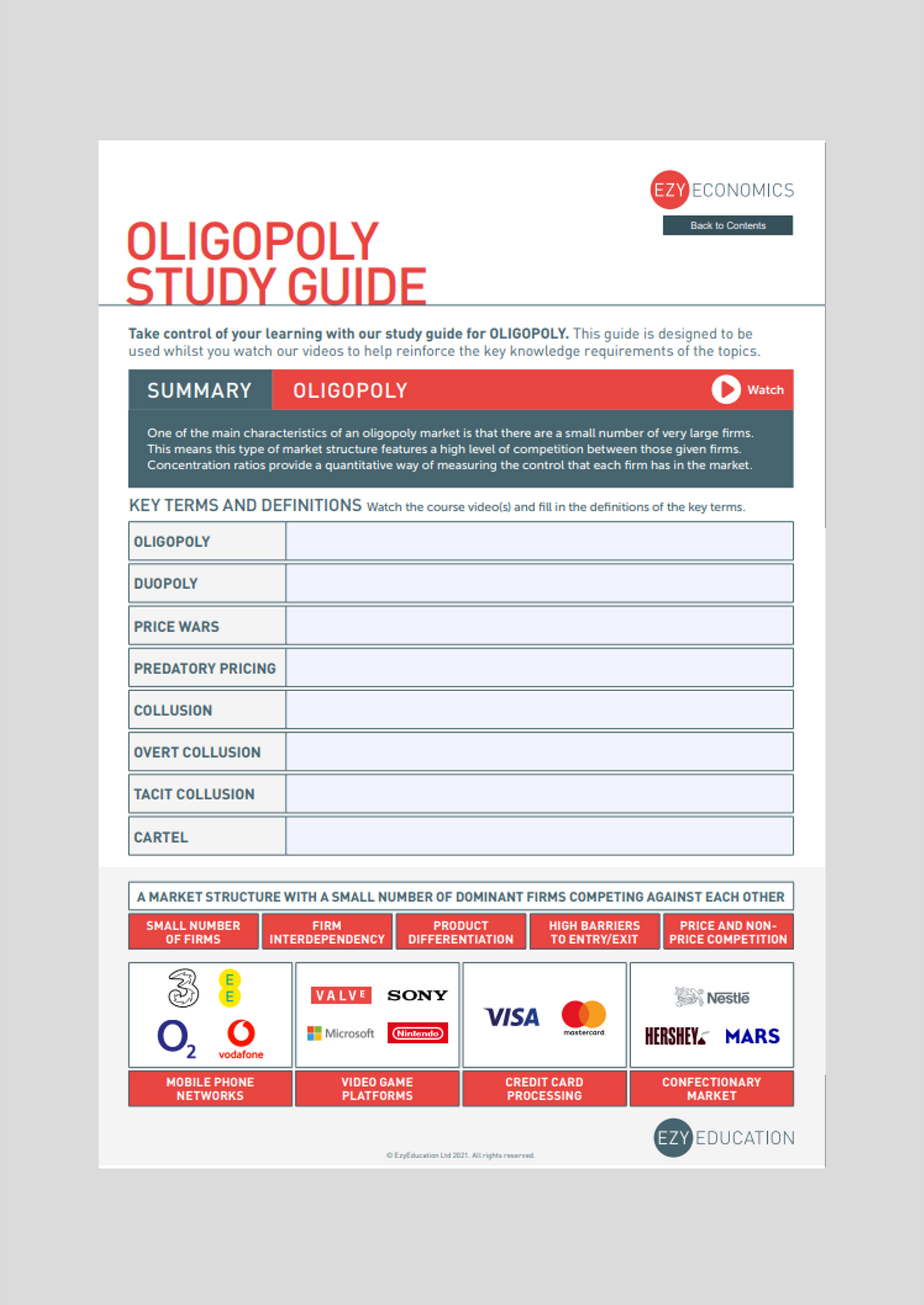 A-Level Microeconomics Study Guide - Module 7: Imperfectly Competitive Markets