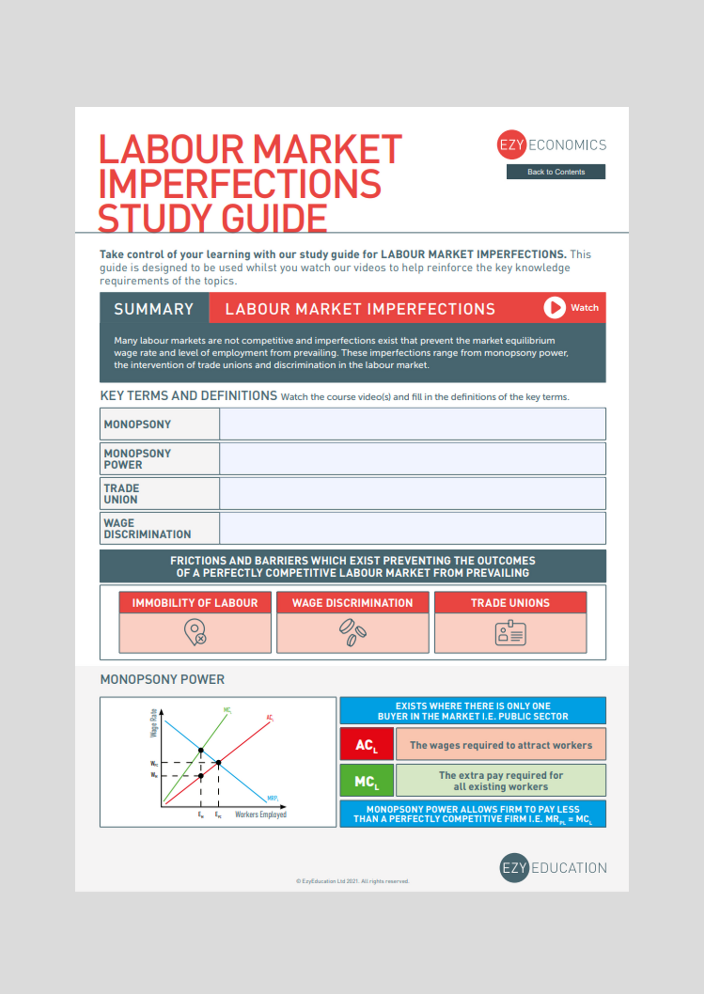 A-Level Microeconomics Study Guide - Module 8: Labour Markets