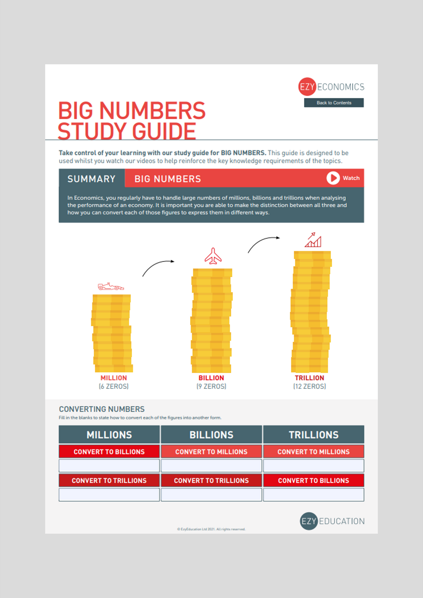 A-Level Macroeconomics Study Guide - Module 2: Quantitative Skills
