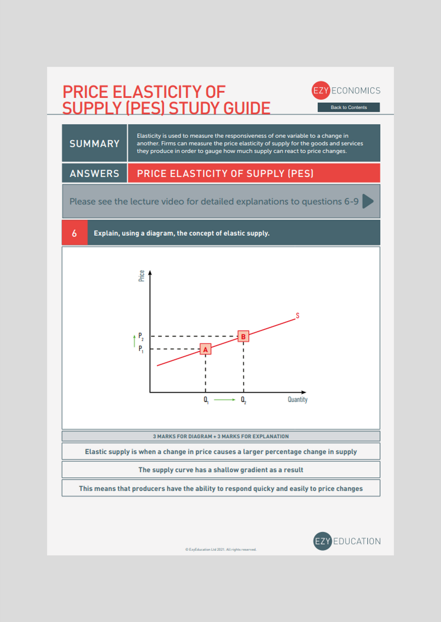 A-Level Microeconomics Study Guide - Module 3: Elasticity