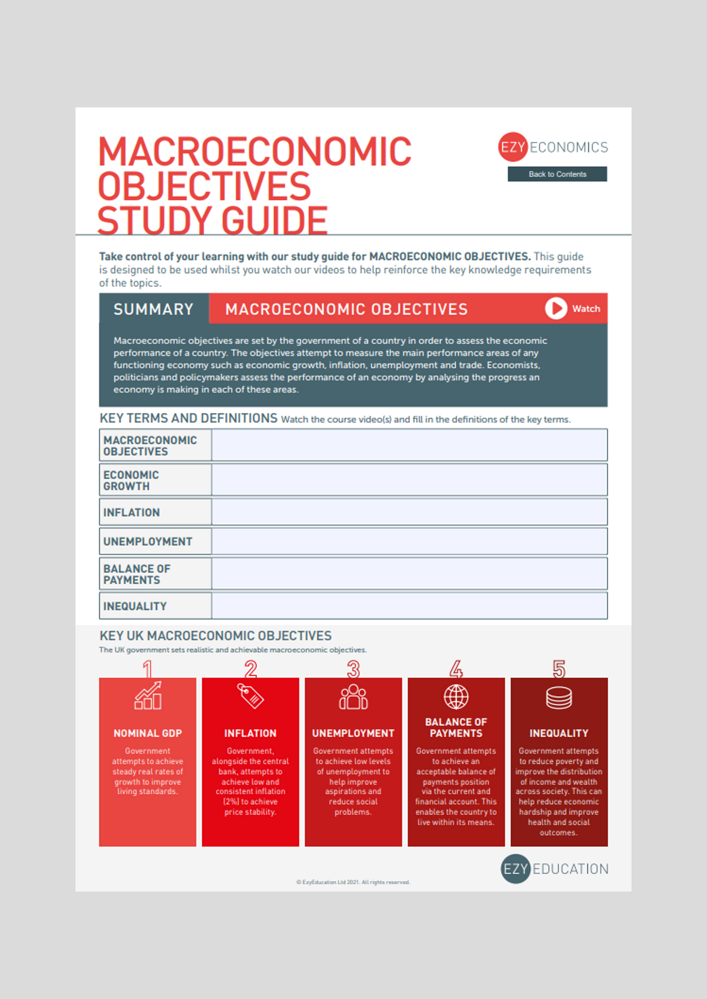 A-Level Macroeconomics Study Guide - Module 5: Macroeconomic Performance