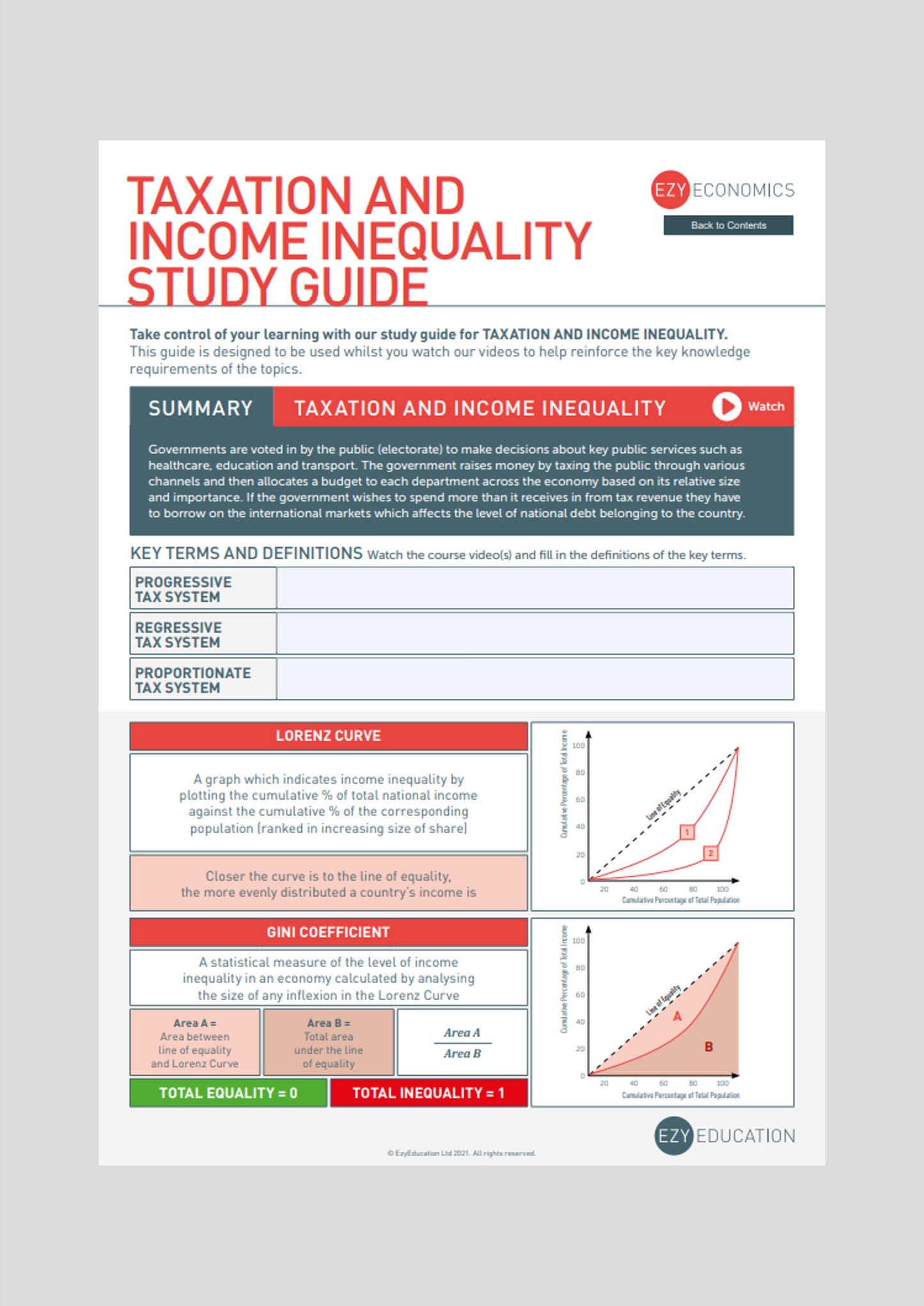 A-Level Macroeconomics Study Guide - Module 6: Macroeconomic Policy