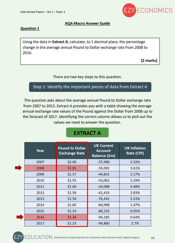Paper 2 Data Response Pack - EzyEconomics - Set 1 (AQA)
