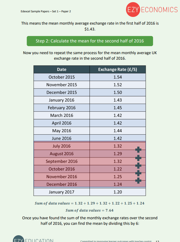 Paper 2 Data Response Pack - EzyEconomics - Set 1 (Edexcel)