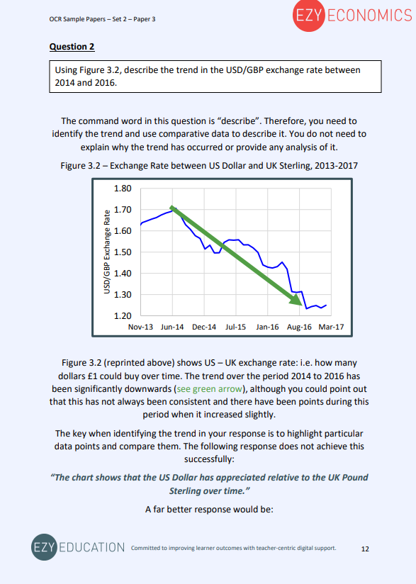 Paper 3 Question Pack - EzyEconomics - Set 2 (OCR)
