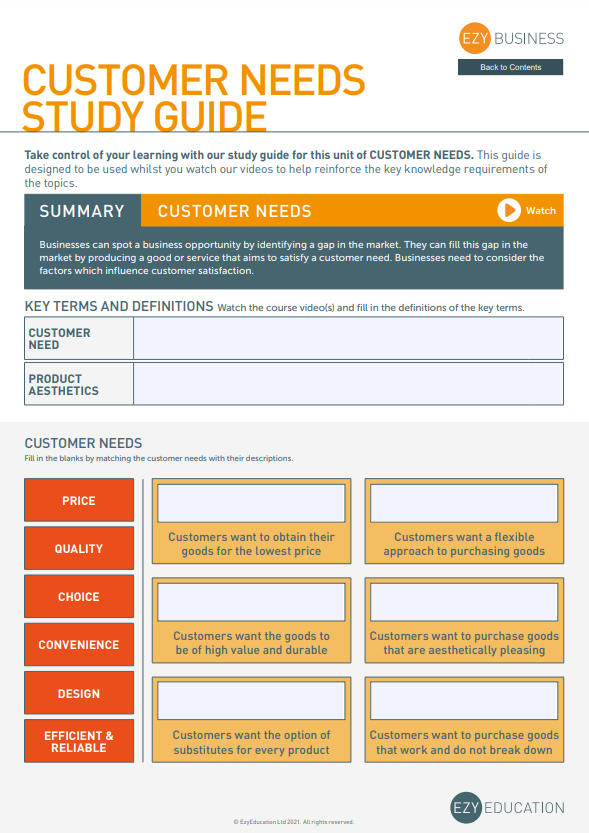 Theme 1 GCSE Business Worksheets - Module 2: Spotting a Business Opportunity (Edexcel)