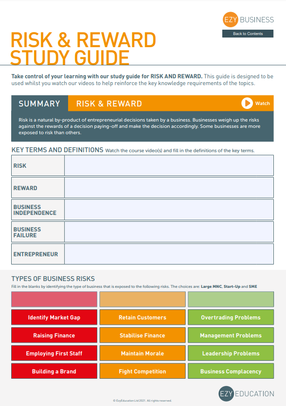 Theme 1 GCSE Business Worksheets - Module 1: Enterprise and Entrepreneurship (Edexcel)