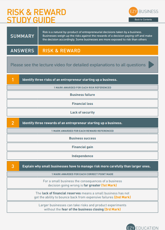 Theme 1 GCSE Business Worksheets - Module 1: Enterprise and Entrepreneurship (Edexcel)