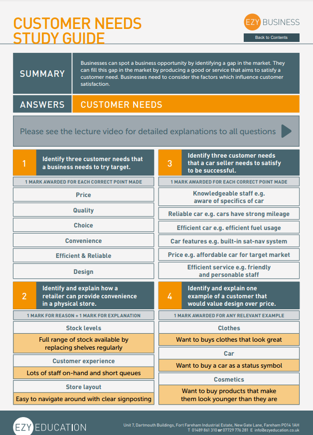 Theme 1 GCSE Business Worksheets - Module 2: Spotting a Business Opportunity (Edexcel)