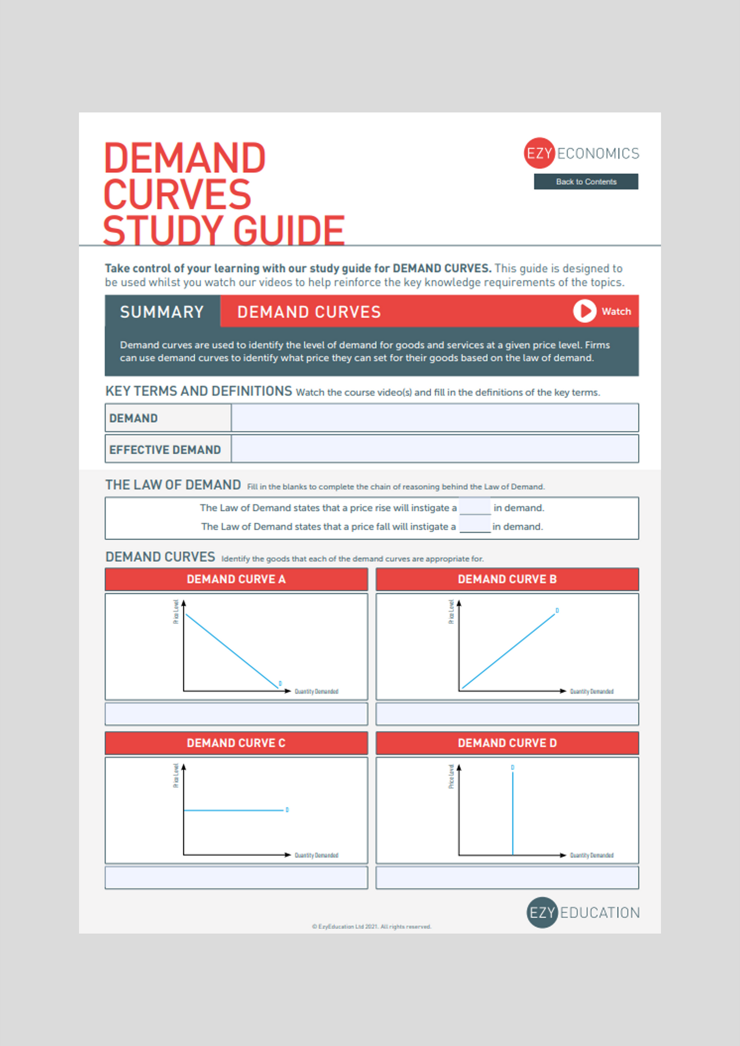 A-Level Microeconomics Study Guide - Module 2: Demand and Supply Diagrams