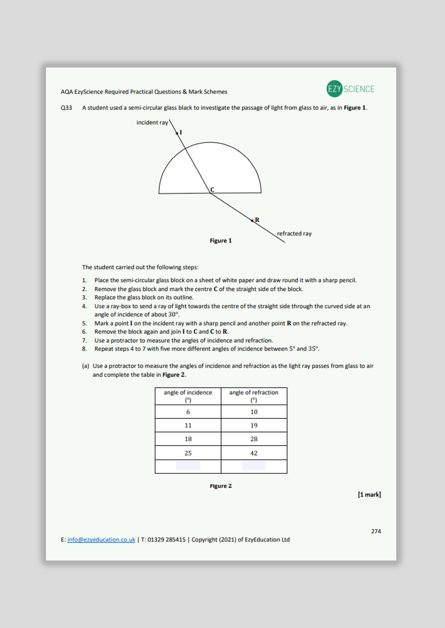 AQA Required Practical Questions and Answers Pack - EzyScience