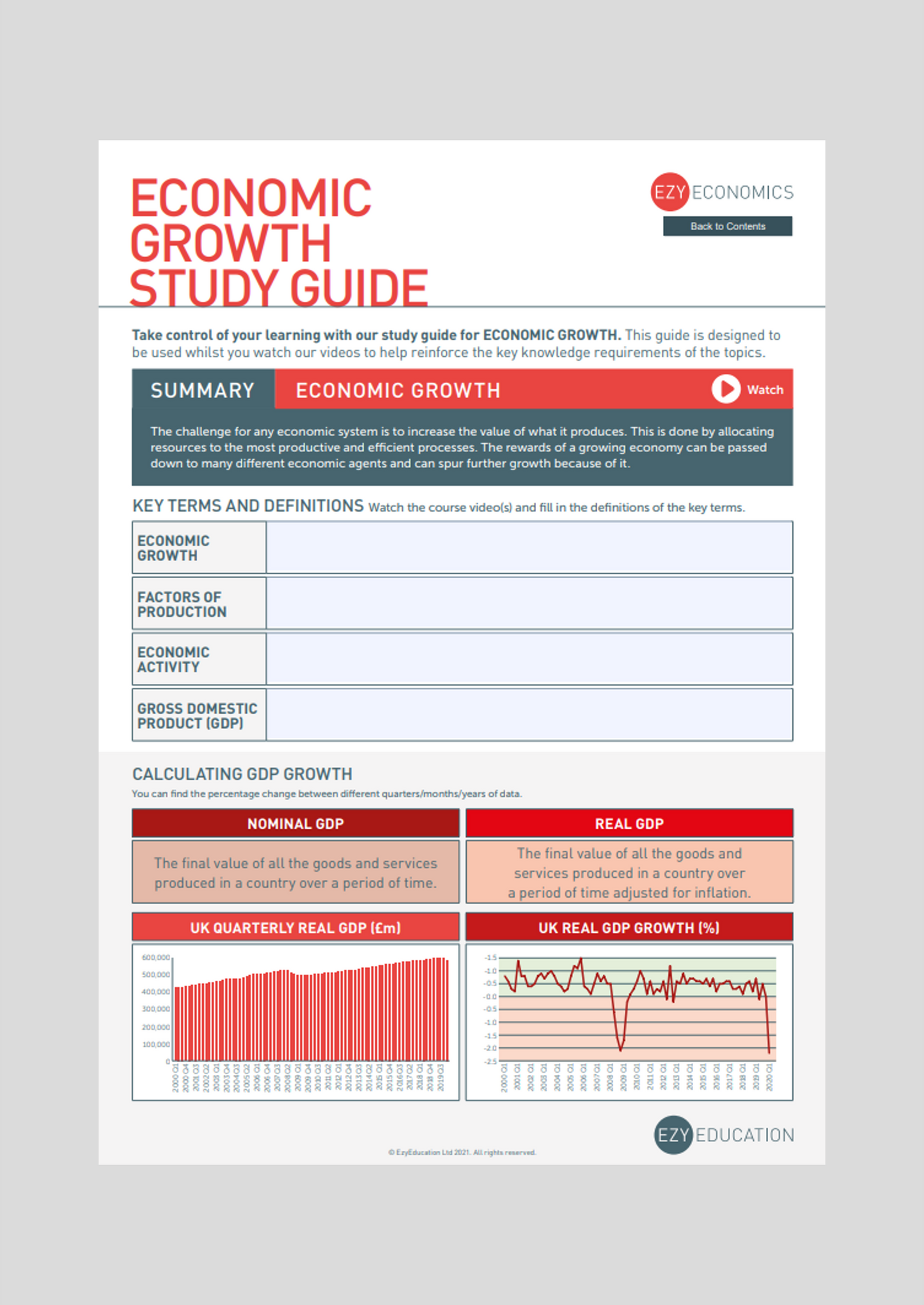 A-Level Macroeconomics Study Guide - Module 3: Economic Growth and Cycles