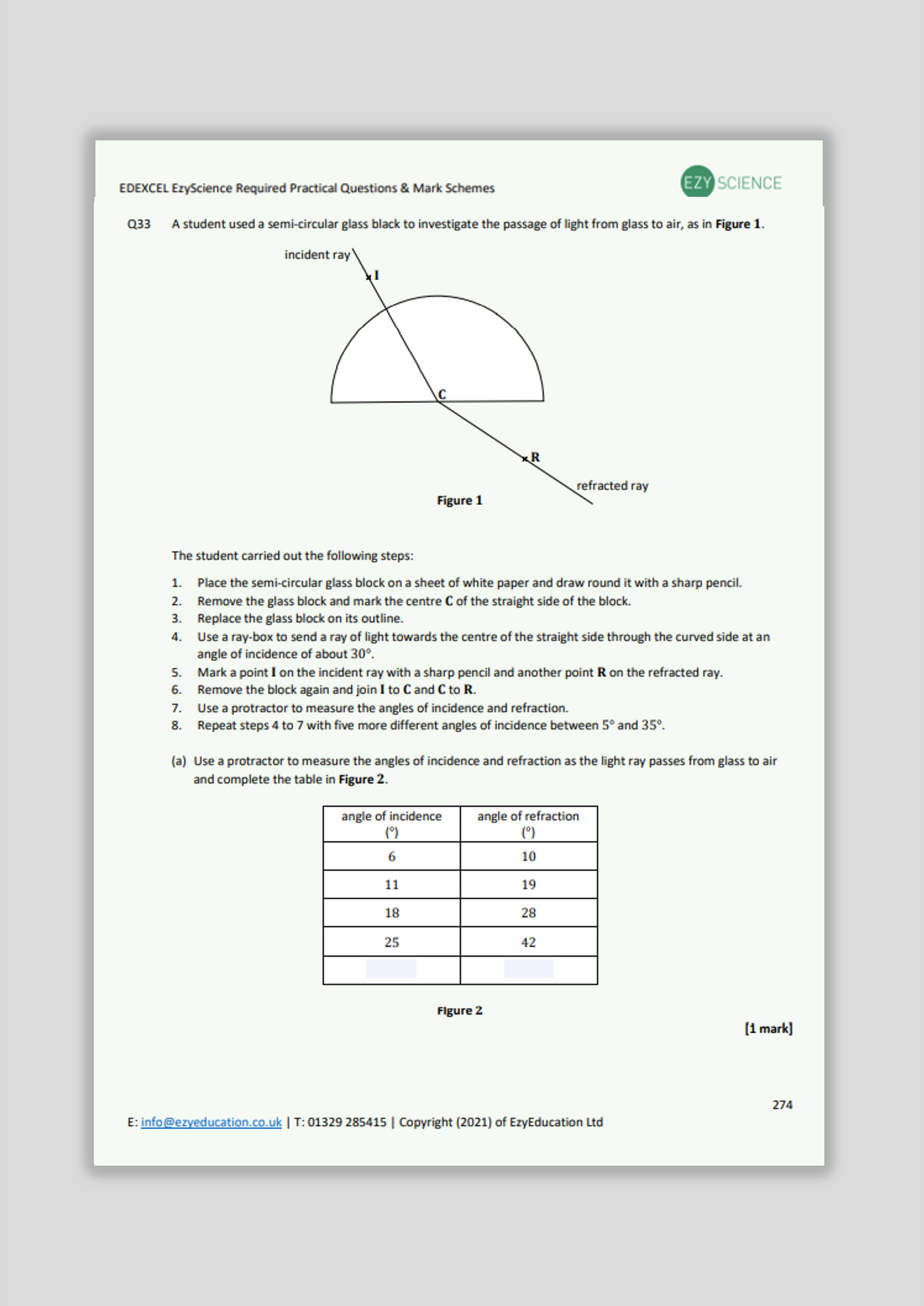 Edexcel Required Practical Questions and Answers Pack - EzyScience