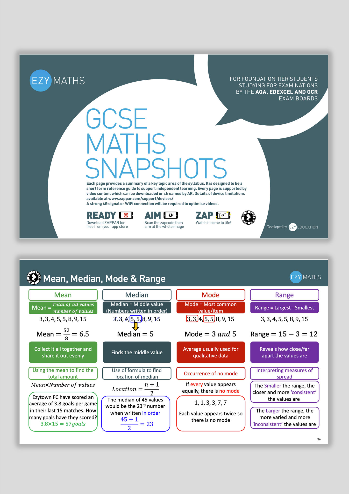 Maxi Snapshot Booklet - EzyMaths - GCSE/IGCSE - Foundation