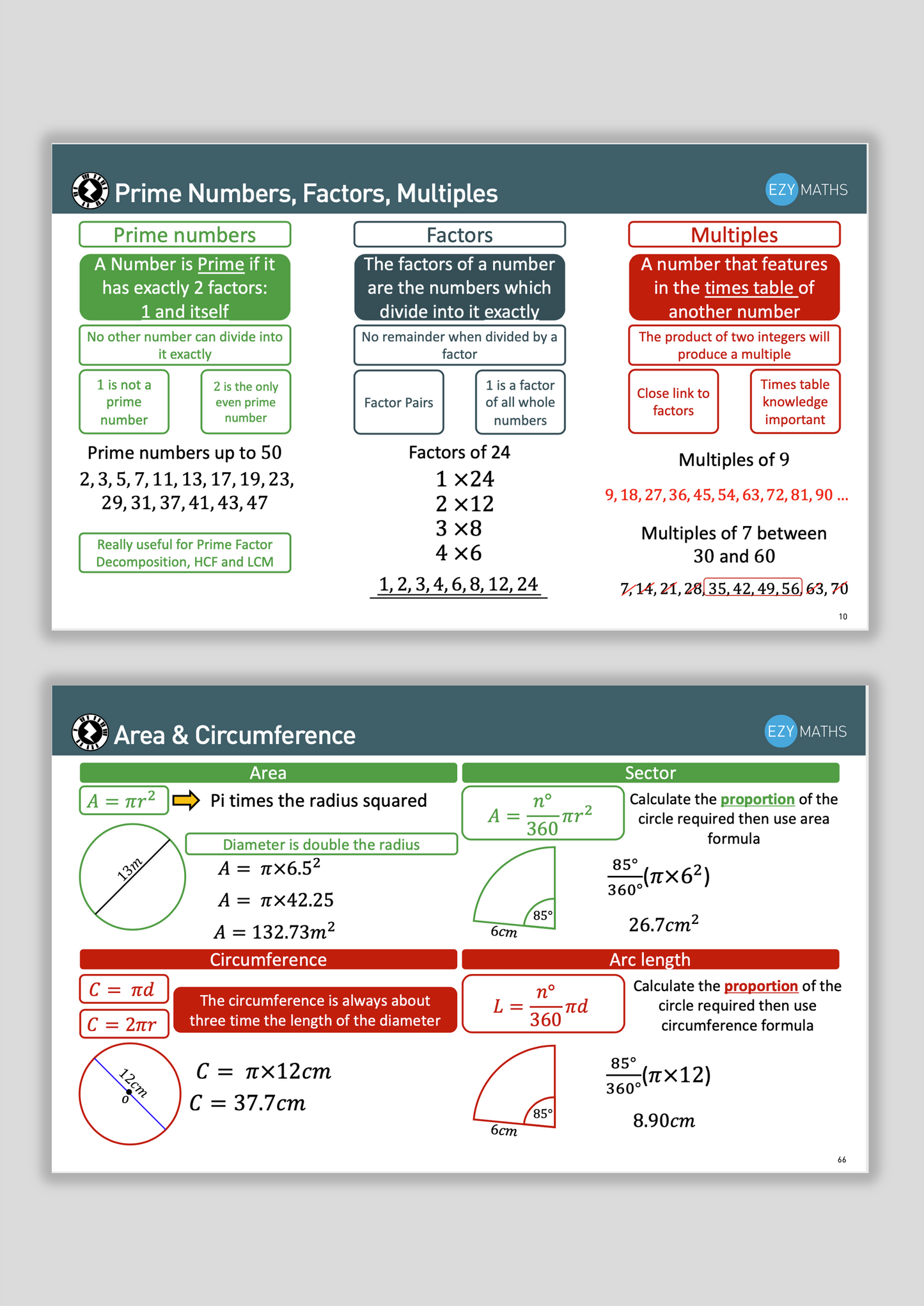 Maxi Snapshot Booklet - EzyMaths - GCSE/IGCSE - Foundation