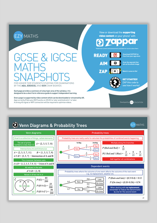 Maxi Snapshot Booklet - EzyMaths - GCSE/IGCSE Higher