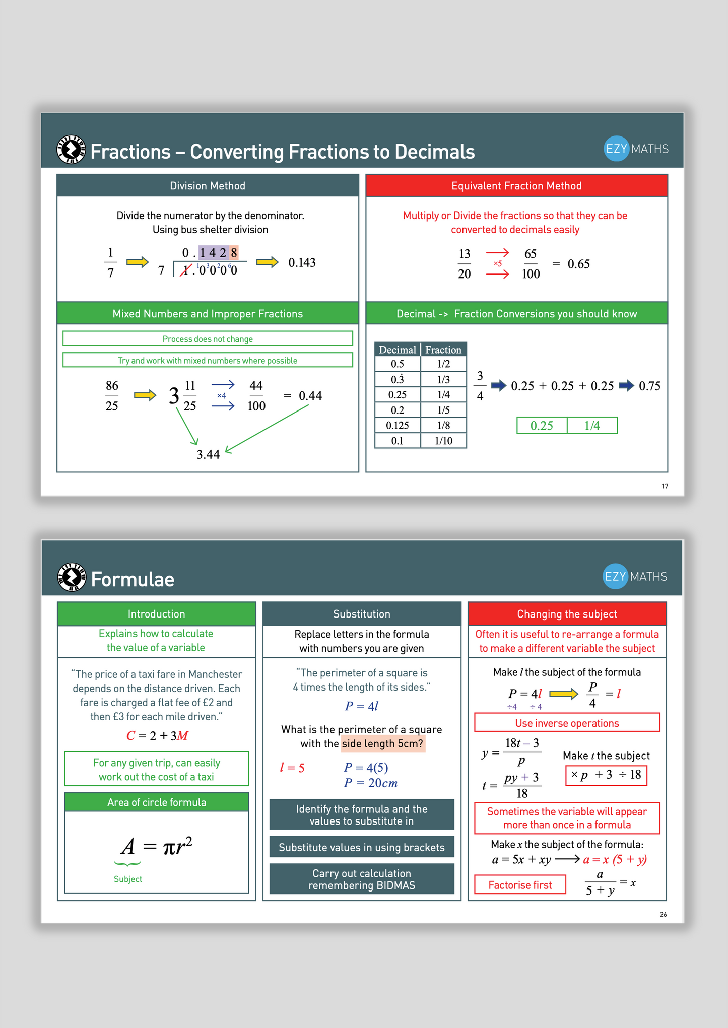 Maxi Snapshot Booklet - EzyMaths - GCSE/IGCSE Higher