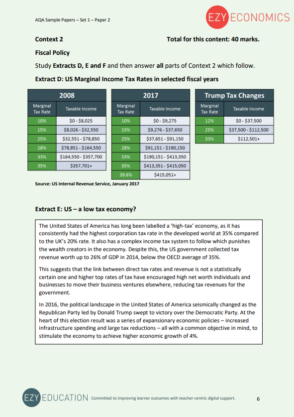 Paper 2 Data Response Pack - EzyEconomics - Set 1 (AQA)