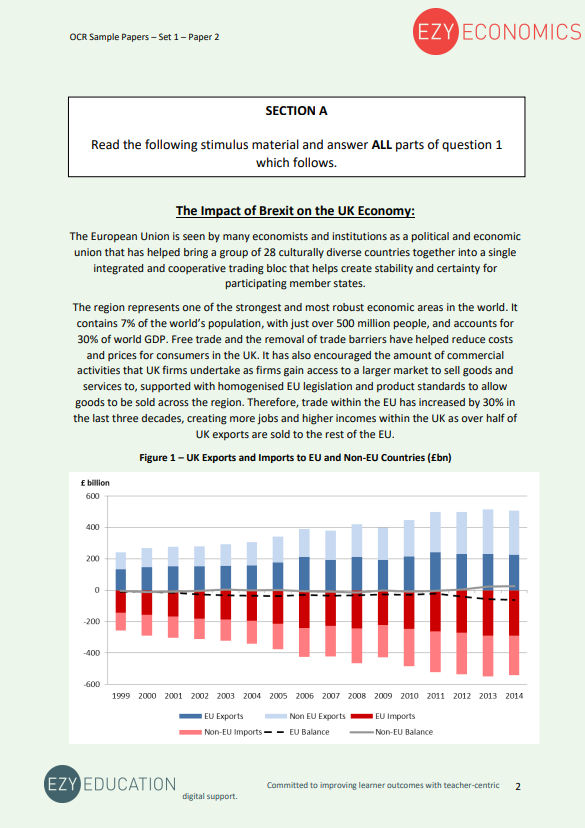 Paper 2 Data Response Pack - EzyEconomics - Set 1 (OCR)