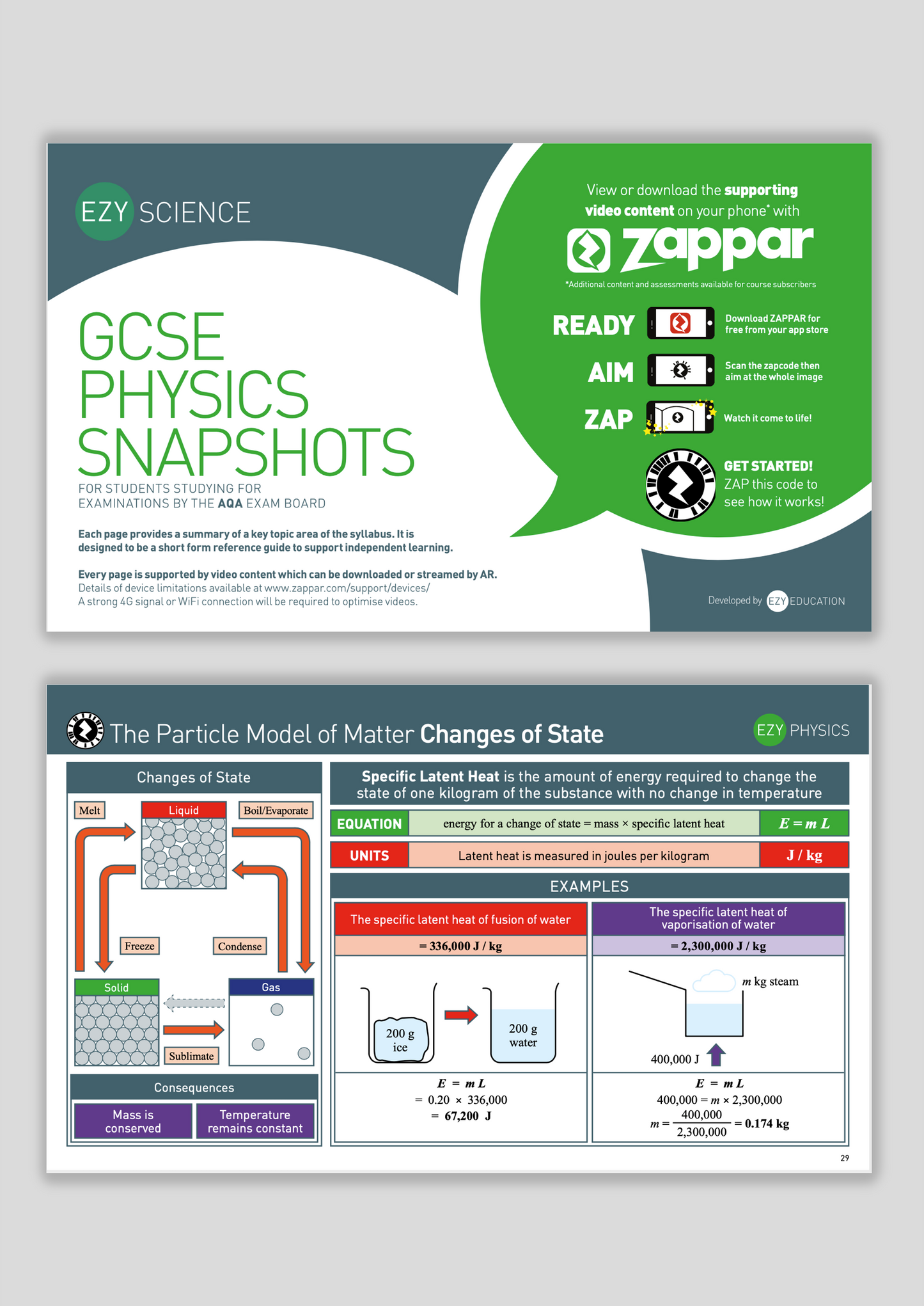 Maxi Snapshot Booklet - EzyScience - GCSE - Physics Higher - AQA