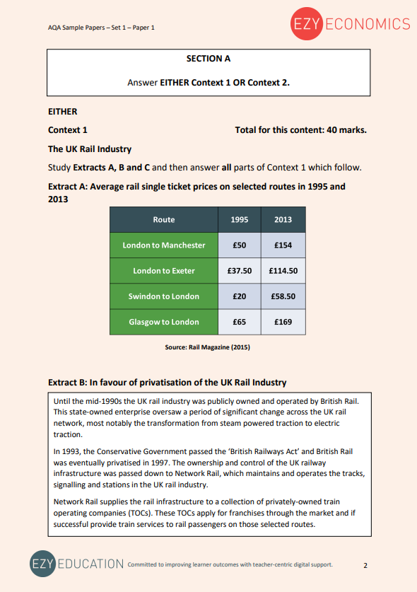 Paper 1 Data Response Pack - EzyEconomics - Set 1 (AQA)