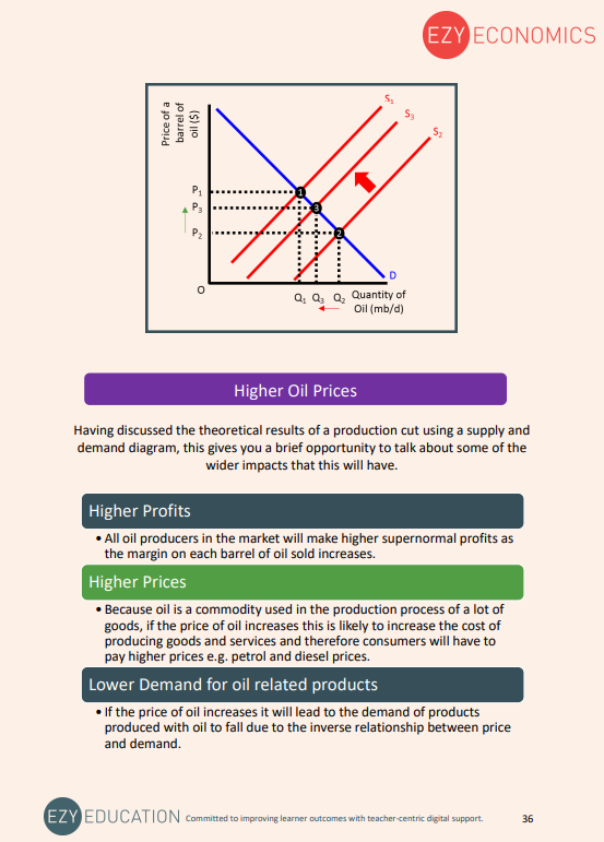 Paper 1 Data Response Pack - EzyEconomics - Set 1 (AQA)