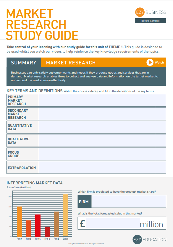 Theme 1 GCSE Business Worksheets - Module 2: Spotting a Business Opportunity (Edexcel)