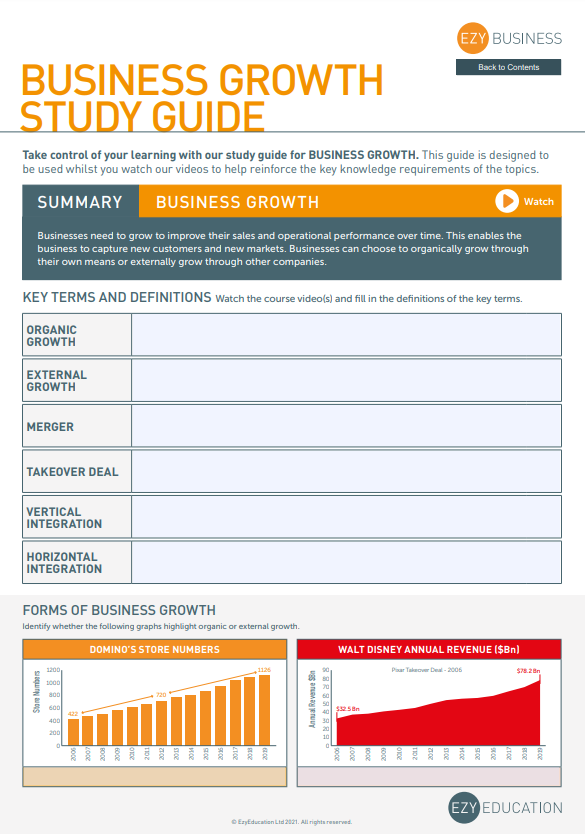 Theme 2 GCSE Business Study Guide - Module 1: Growing the Business (Edexcel)