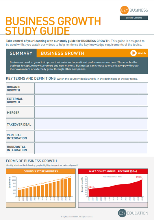 Theme 2 GCSE Business Study Guide - Module 1: Growing the Business (Edexcel)