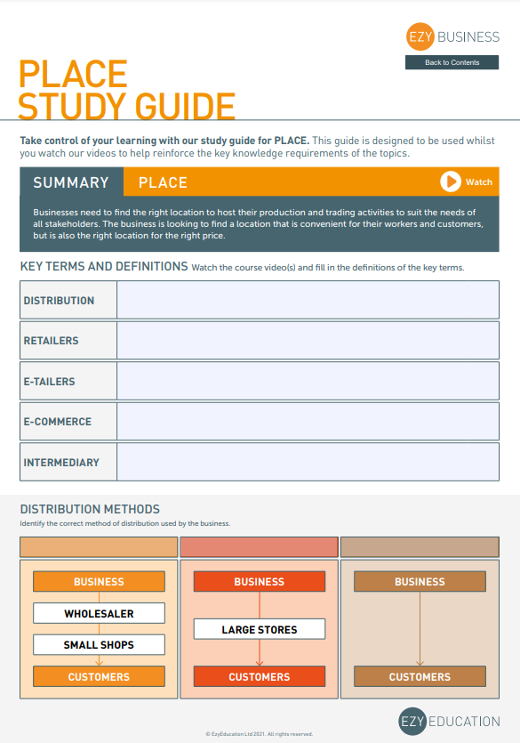 Theme 2 GCSE Business Study Guide - Module 2: Making Marketing Decisions (Edexcel)