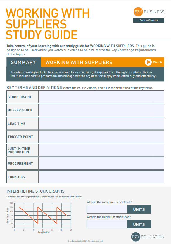 Theme 2 GCSE Business Study Guide - Module 3: Making Operational Decisions (Edexcel)