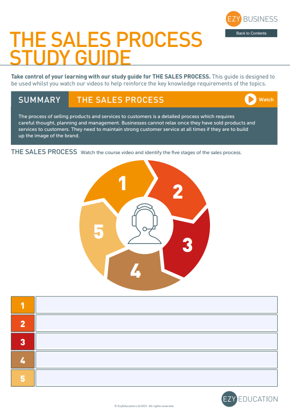 Theme 2 GCSE Business Study Guide - Module 3: Making Operational Decisions (Edexcel)